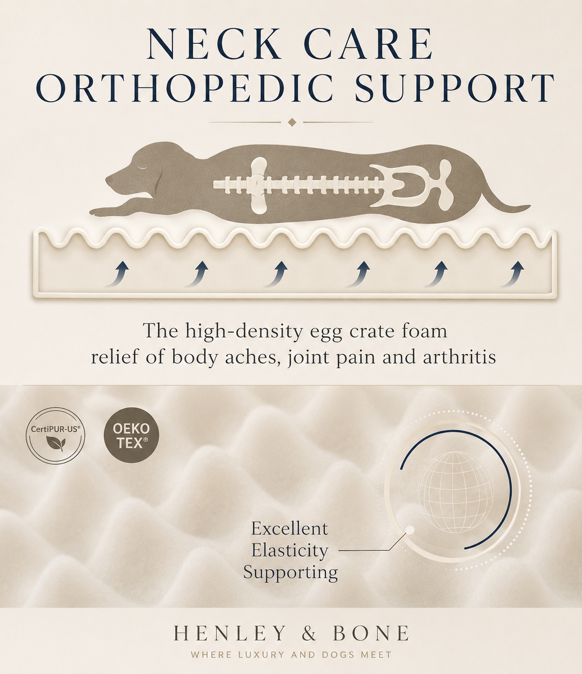 The Henley Orthopedic Dog Bed